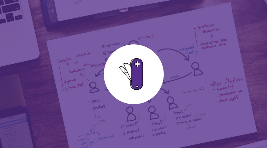 Qué es el marketing ágil de evento y cómo aprovechar su potencial